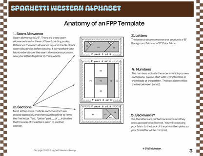 Spaghetti Western FPP Alphabet